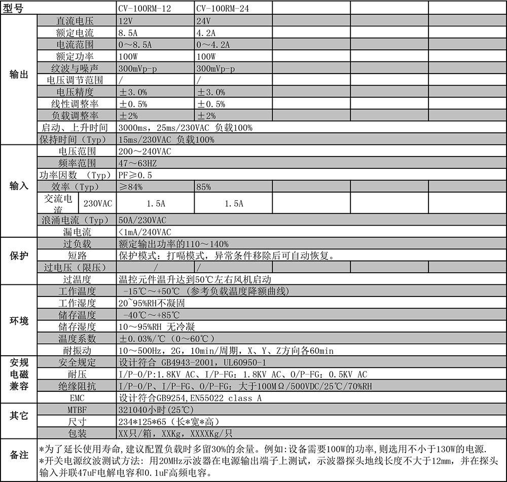 1543631343882609.jpg CV-100RM剪切.jpg